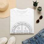 Four Yugas T-Shirt — The Light Body Sacred Geometry Tee