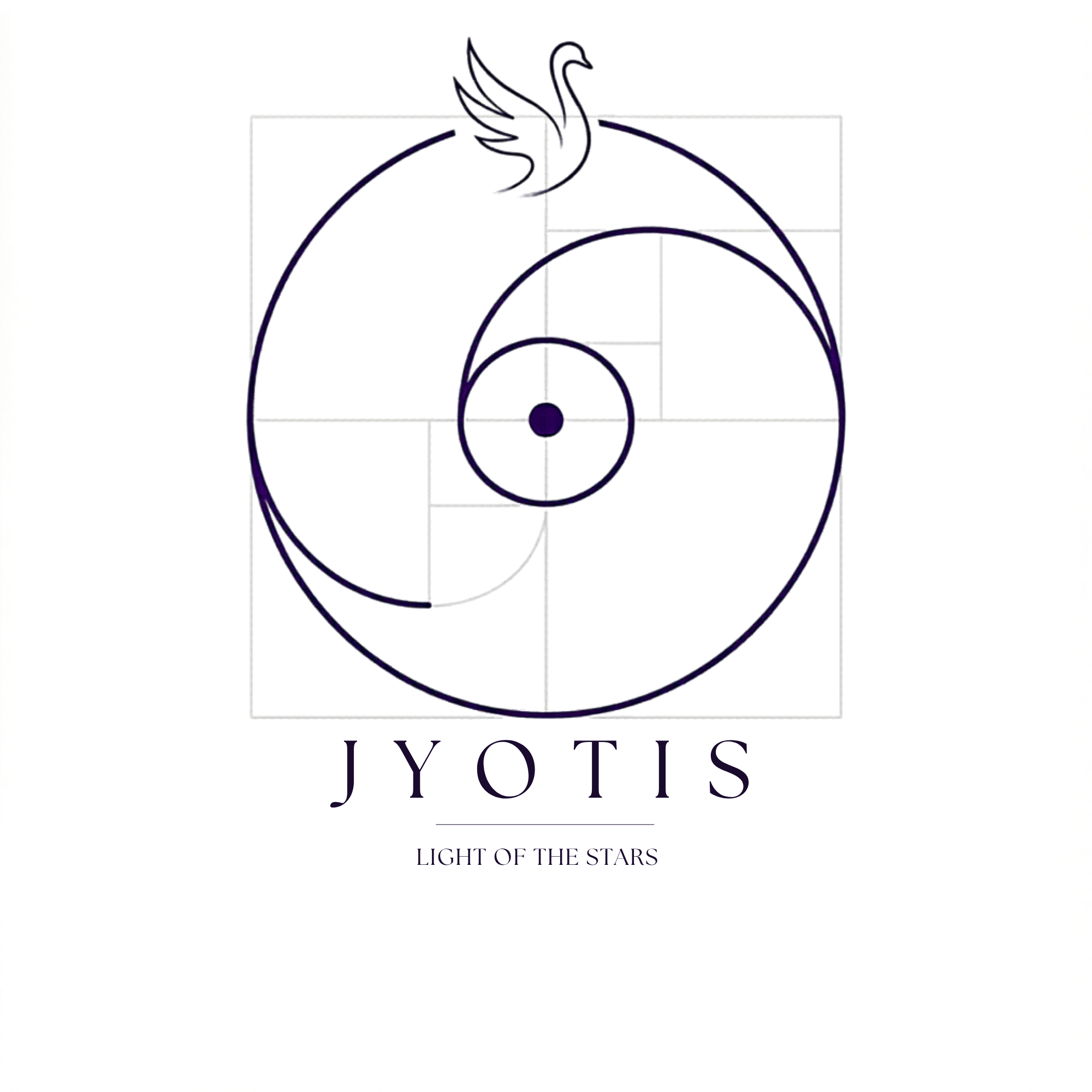 Jyotish Threads